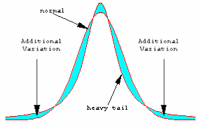 heavy_tail.png