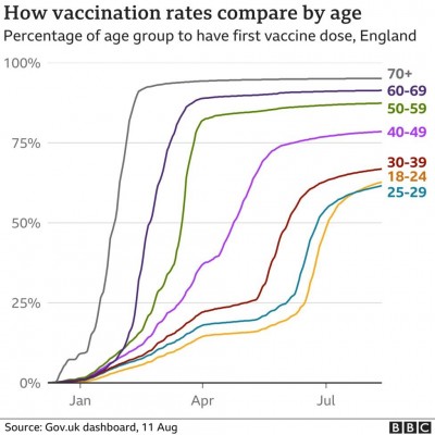 UK_vaccinated_stat_01.jpg