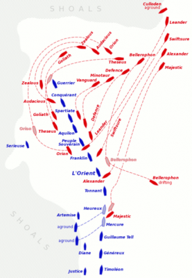 3 Map_Battle_of_the_Nile_1798-en.png
